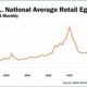 Supply Chain & Logistics News January 13th 16th 2025
