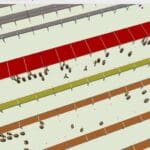 Locus Robotics Uses Simulation As A Differentiator