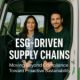 Esg Driven Supply Chains: Moving Beyond Compliance Toward Proactive Sustainability