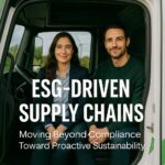 Esg Driven Supply Chains: Moving Beyond Compliance Toward Proactive Sustainability