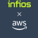 Infios And Amazon Web Services (aws) Join Forces – Creating Foundation For Agentic Intelligence In End To End Supply Chain Execution