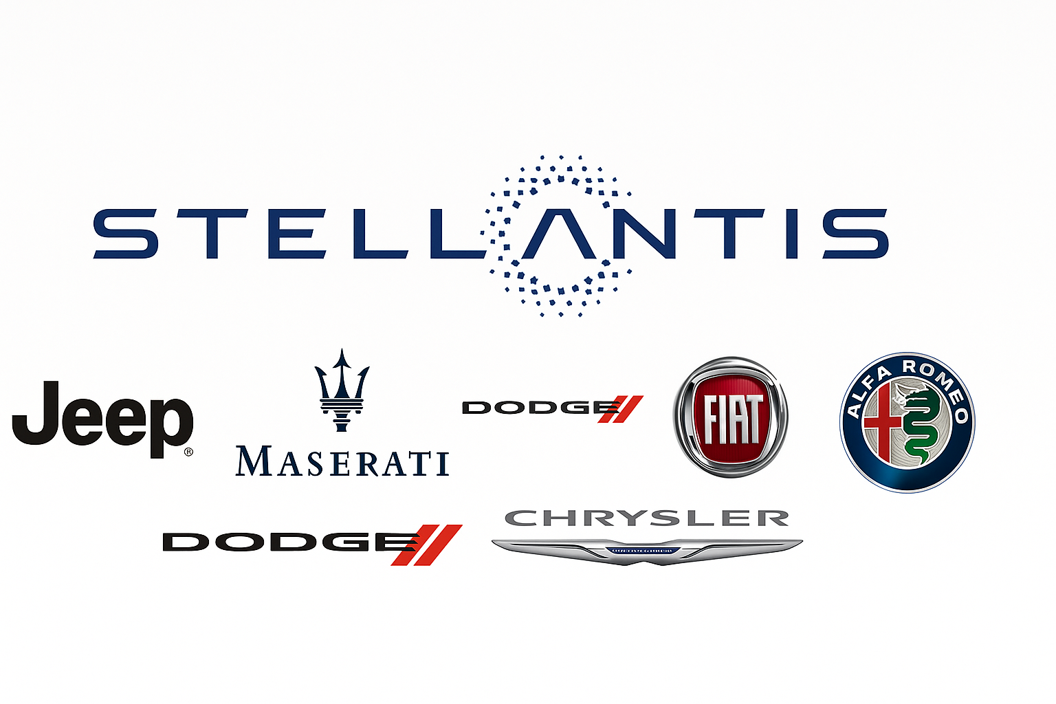 Stellantis: $13 Billion, 5,000 Jobs, And A New U.s. Manufacturing Strategy, Reshaping The North American Supply Chain