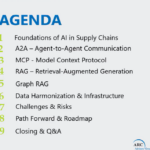 Ai In The Supply Chain: Building Intelligent, Adaptive, And Resilient Logistics Systems