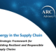 Designing Supply Chain Networks For Energy Volatility