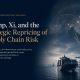 Trump, Xi, And The Strategic Repricing Of Supply Chain Risk