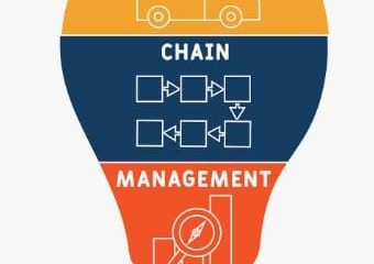 Managing 3pl Ramp Ups: Why Digital Workforce Readiness Matters As Much As Physical Automation