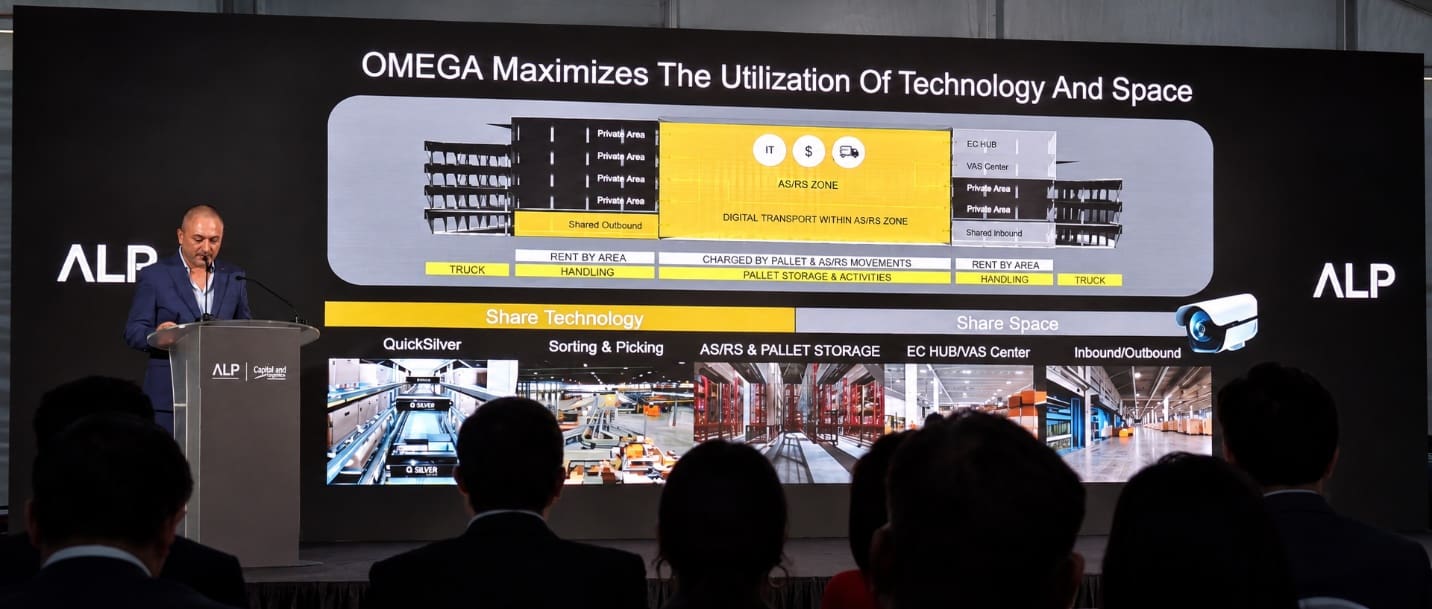 Shared Automation And The Future Of Warehousing